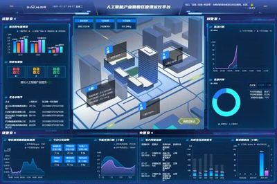 AI赋能羊城，系统集成激发产业新动能——人工智能行业应用系统集成服务在广州的实践与展望
