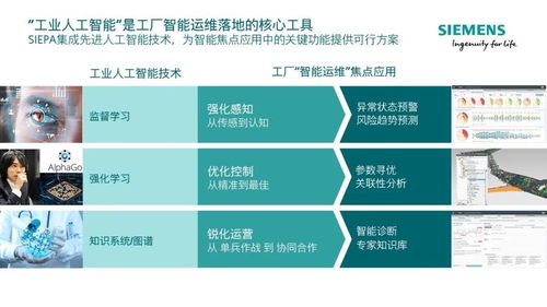 姚峻 以工业人工智能与大数据分析解锁工厂智能运维新未来
