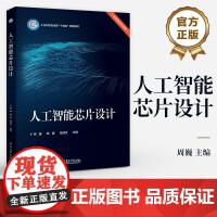 艺术设计